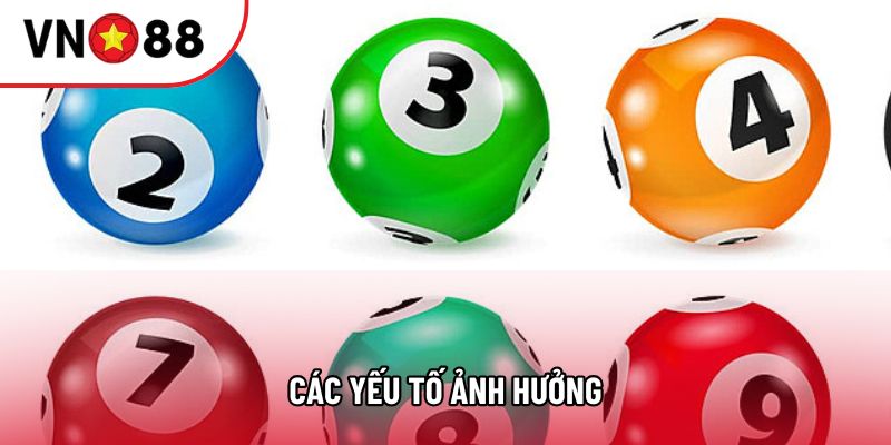 Các yếu tố ảnh hưởng Các yếu tố ảnh hưởng